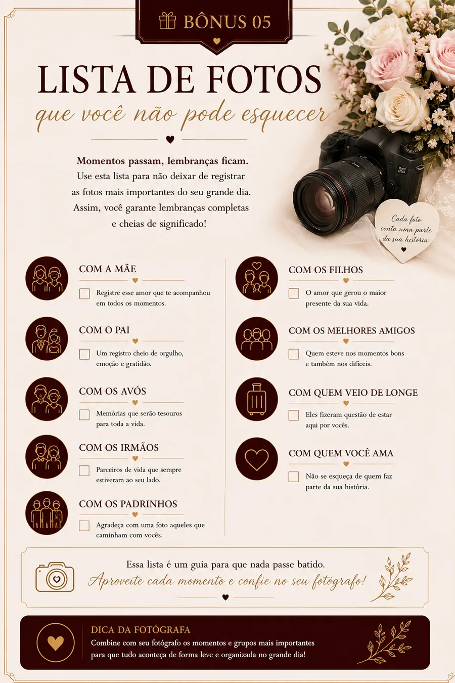 Lista de fotos importantes